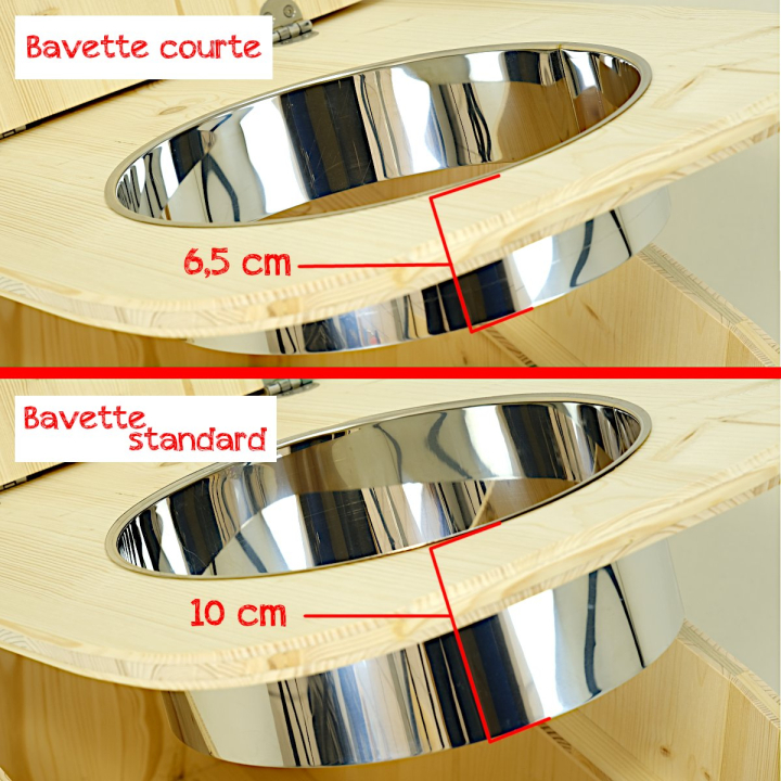 Short Stainless steel collar for compost toilets